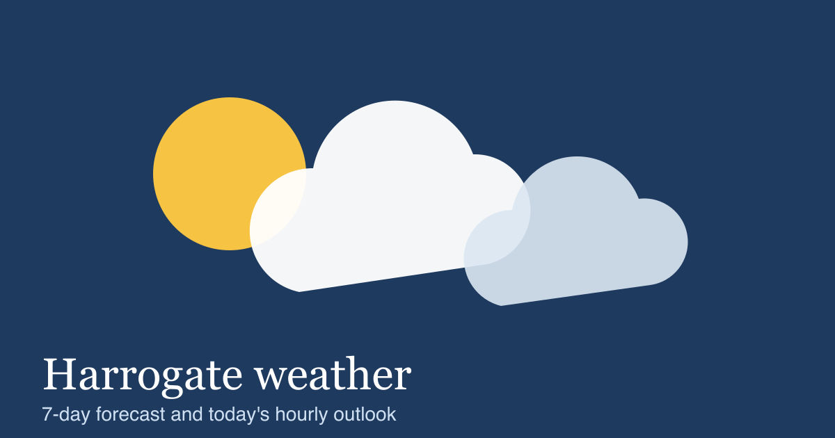 Harrogate Weather: 7-Day Forecast and Today's Hourly Outlook