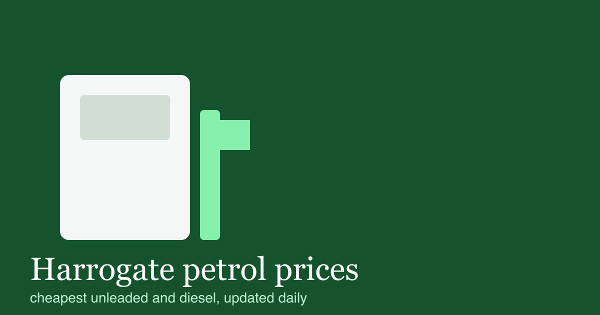 Harrogate Petrol Prices: Cheapest Unleaded and Diesel Today